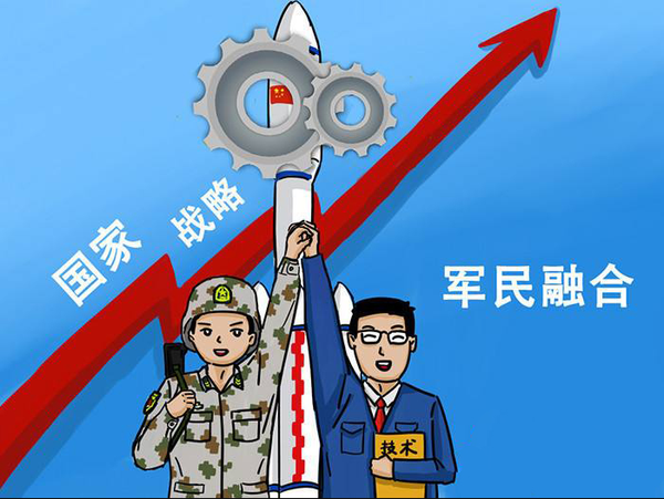 China's Civil-Military Fusion: A Double-Edged Sickle