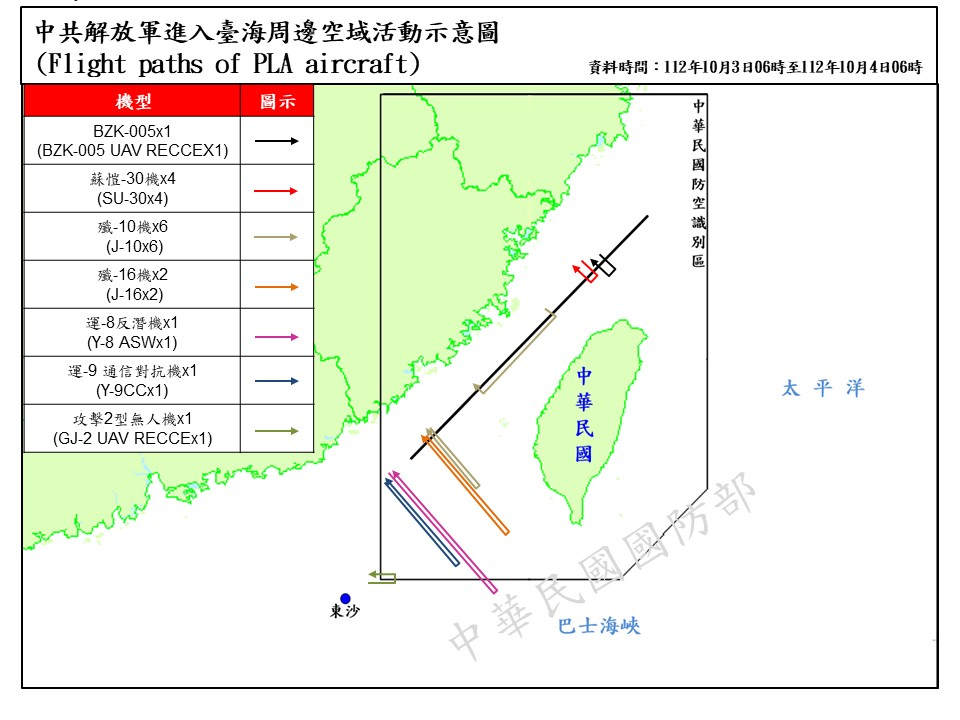 PLA flight path 